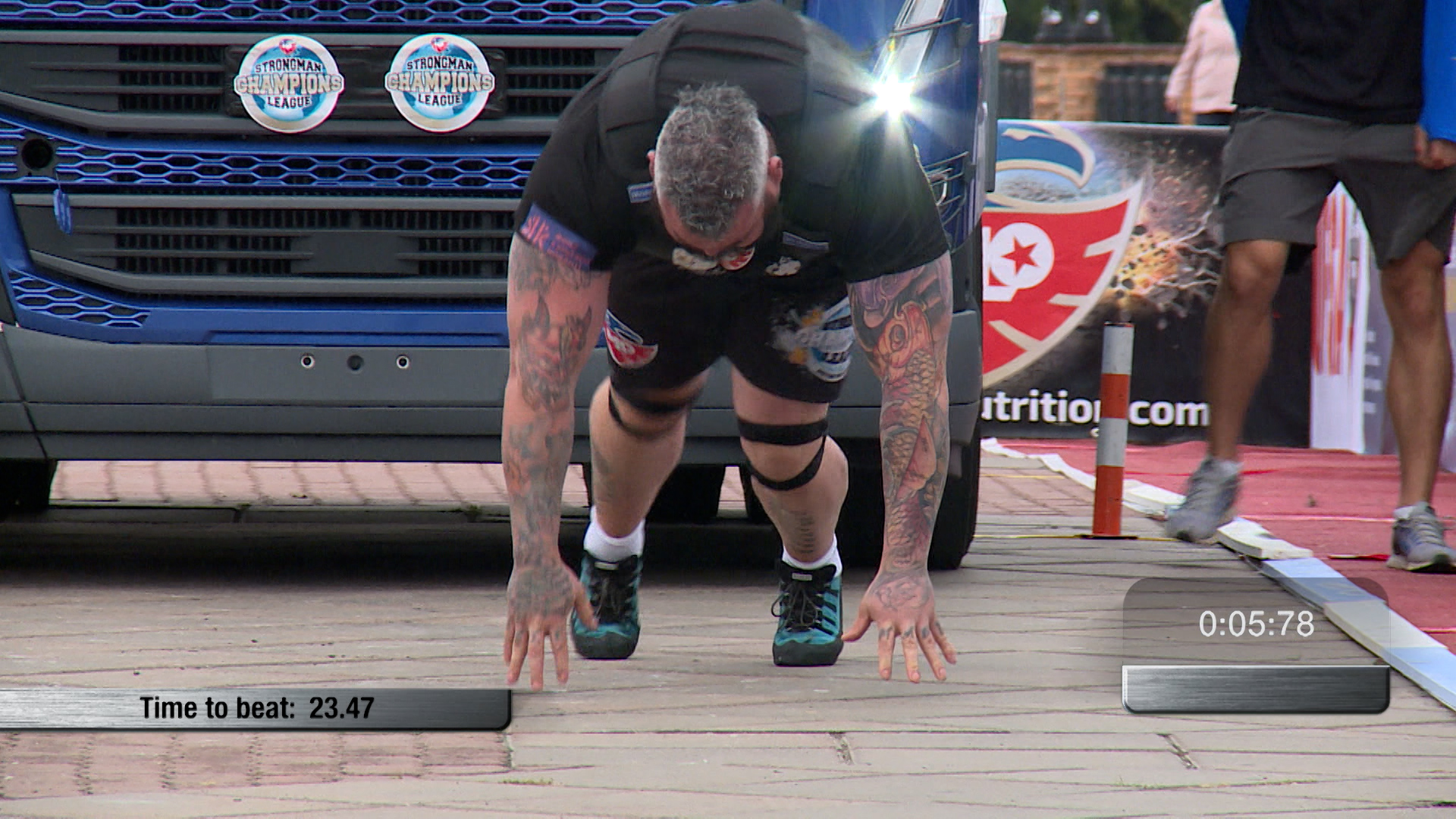 Strongman Champions League