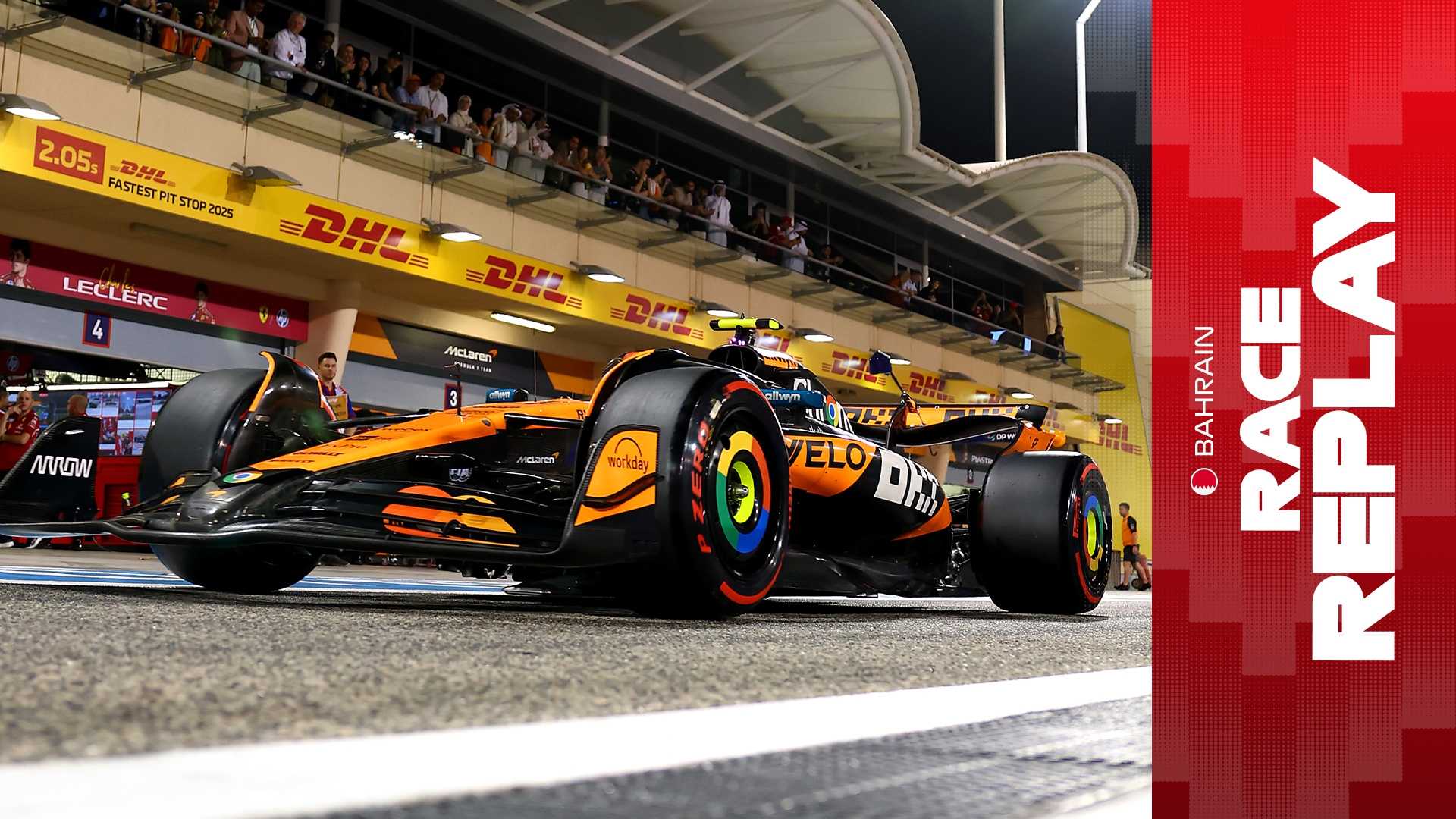 F1 2025 Bahrain Grand Prix