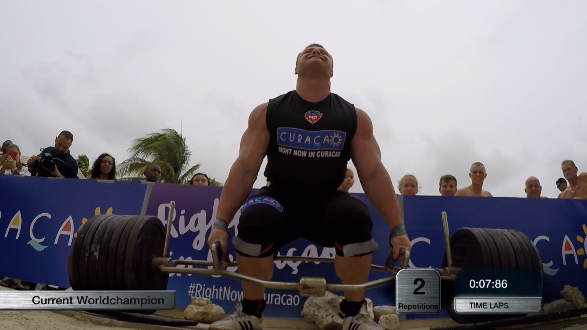 Strongman Champions League