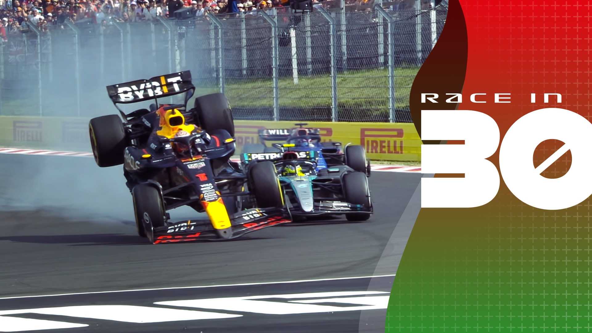 F1 Race in 30 - Hungary 2024