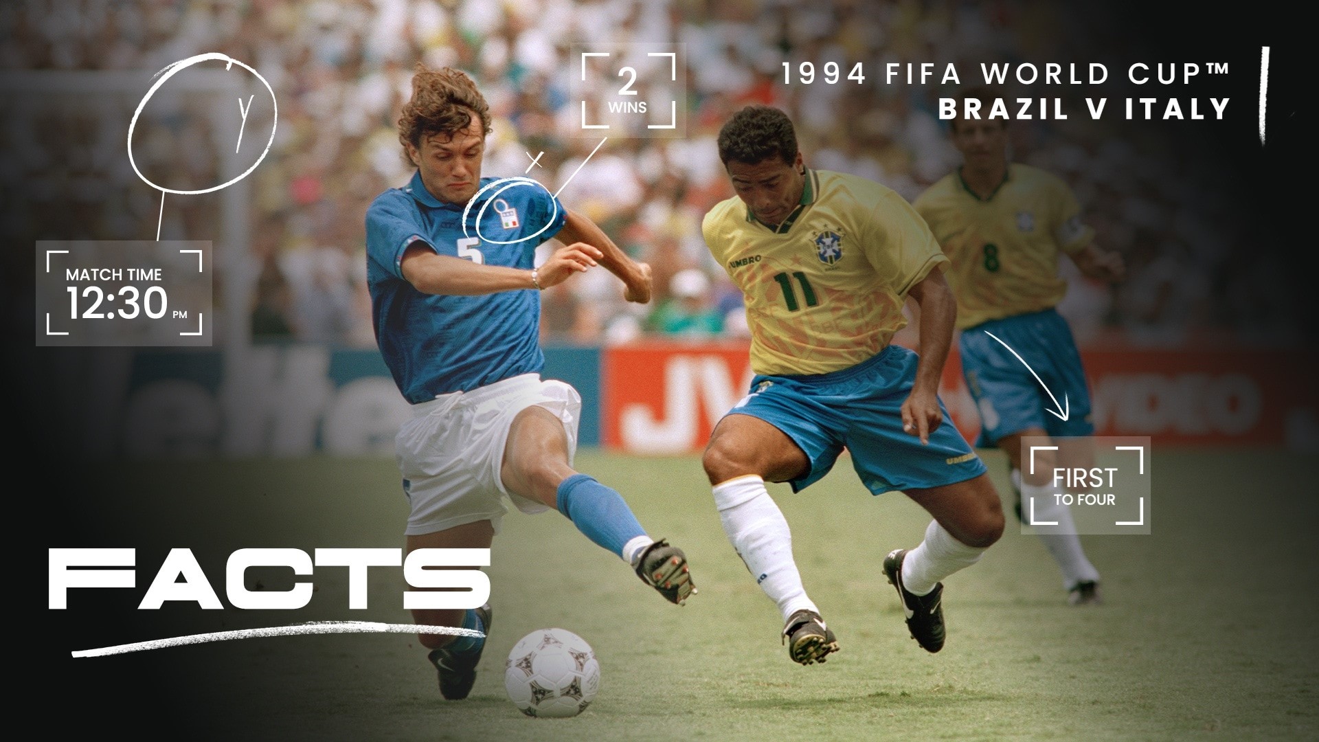 FACTS: Brasilien vs. Italien | USA 94