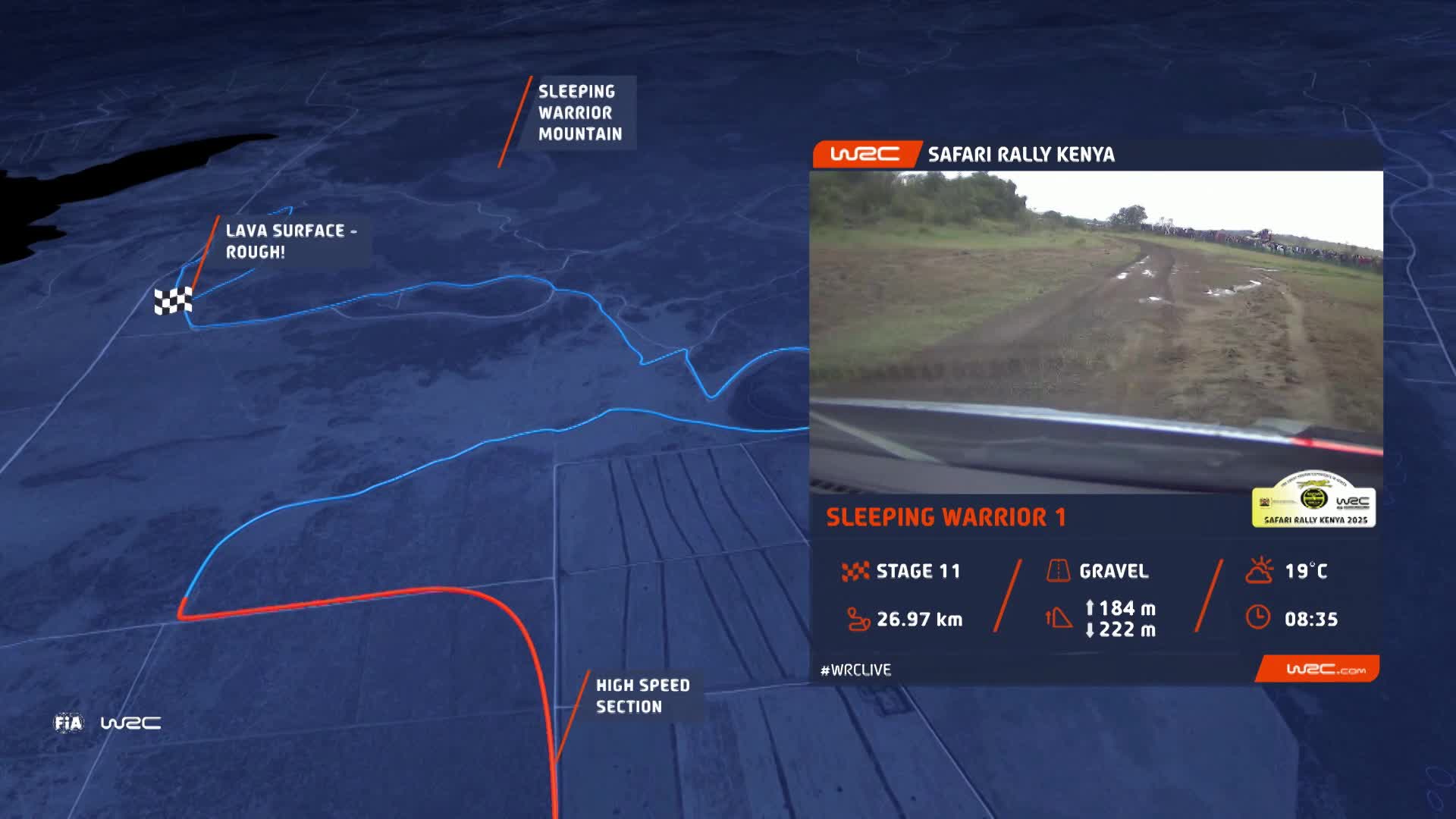 SS11 Full Stage Replay | Rally Kenya 2025