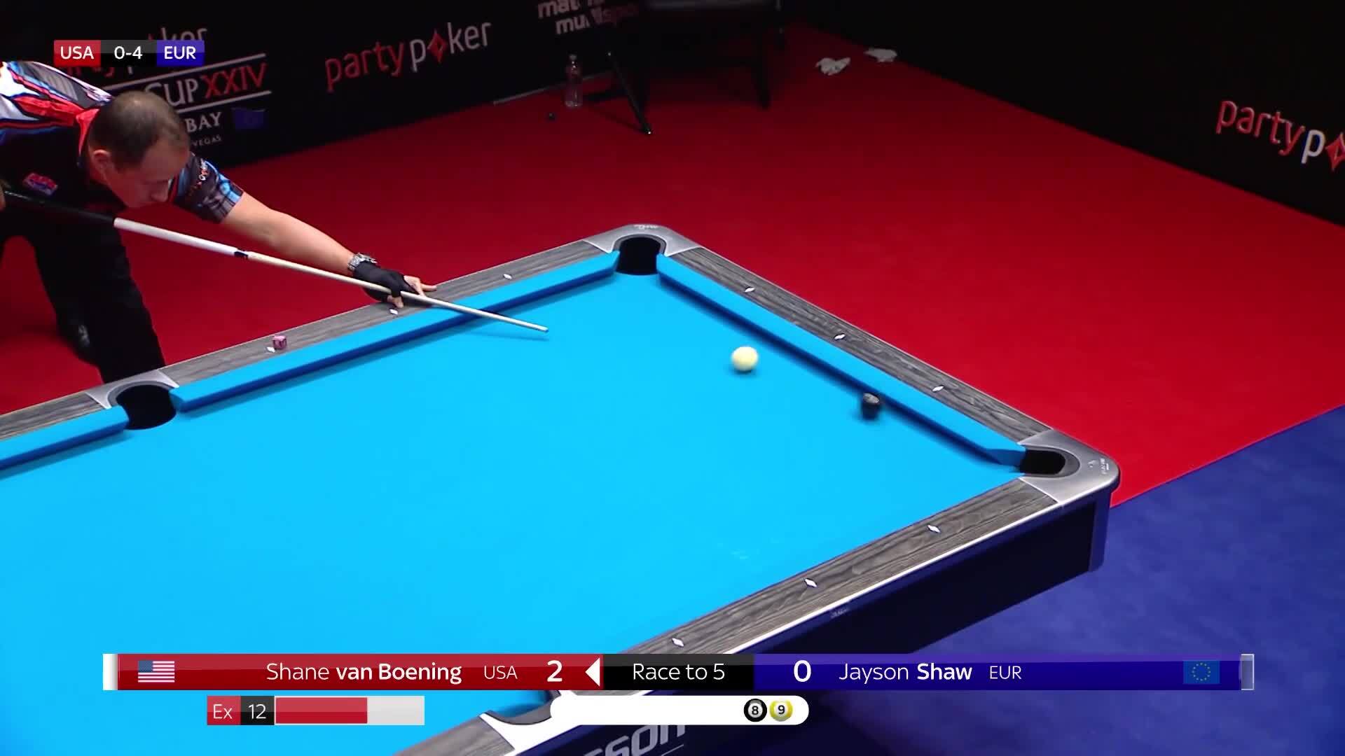 2017 Mosconi Cup Highlights