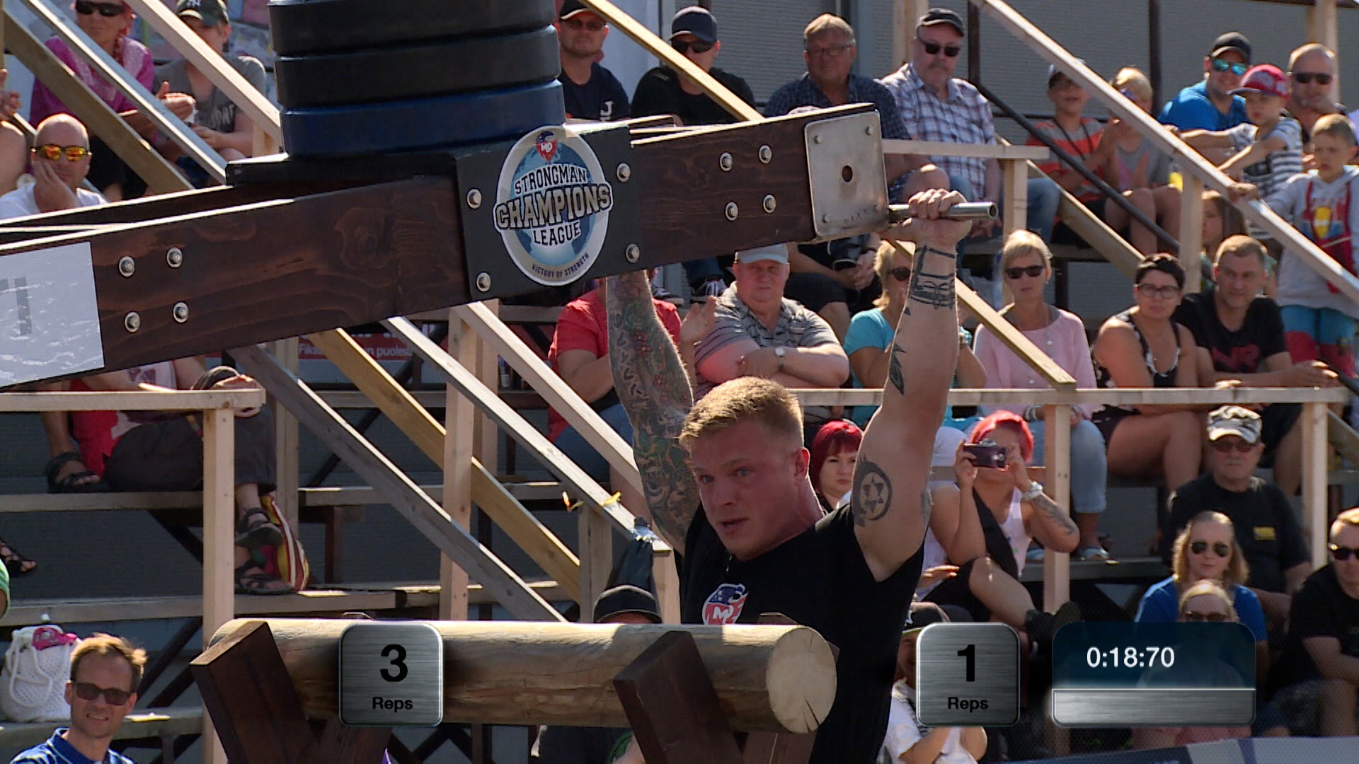 Strongman Champions League