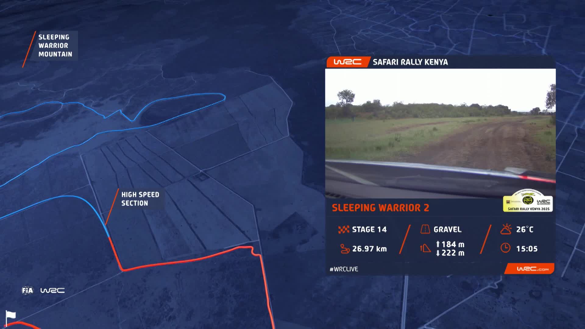 SS14 Full Stage Replay | Rally Kenya 2025