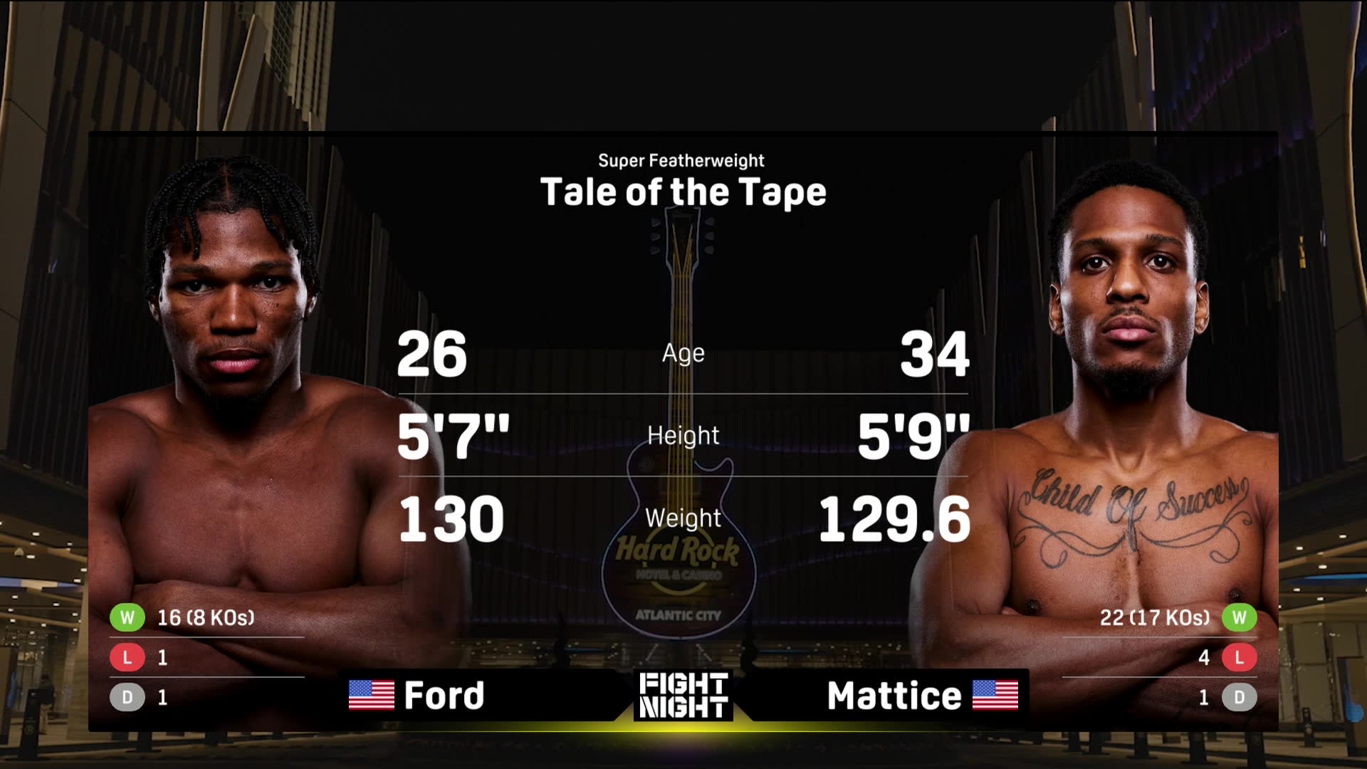 Ford vs. Mattice