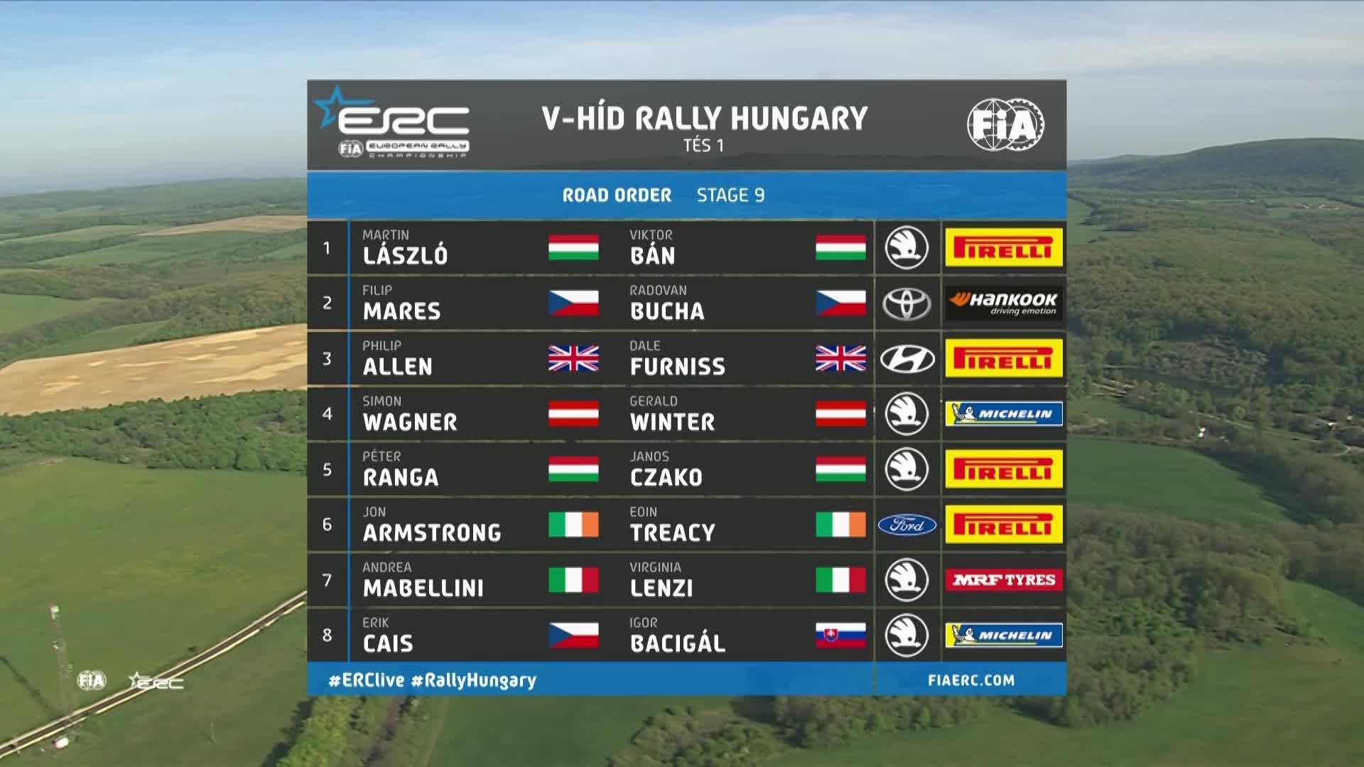 SS9 Full Stage Replay | Rally Hungary 2024
