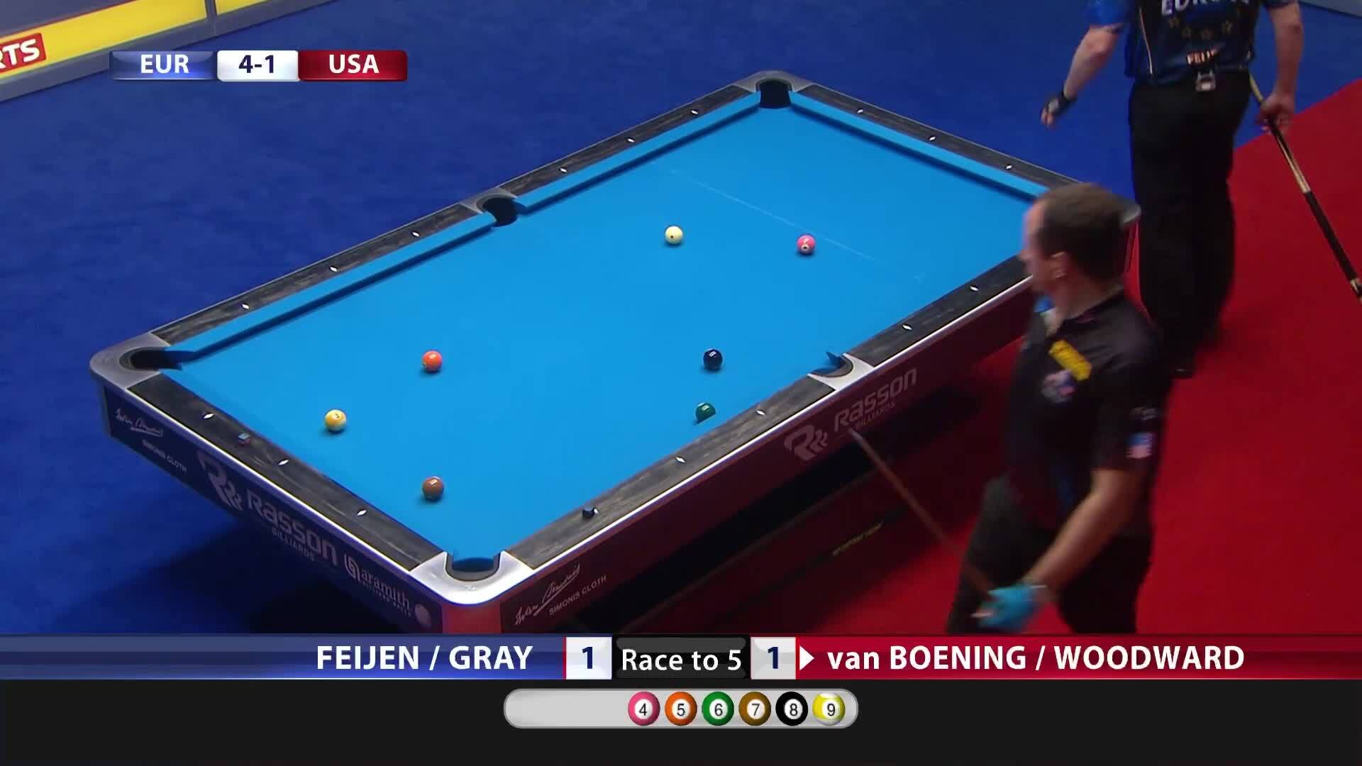 2016 Mosconi Cup Highlights