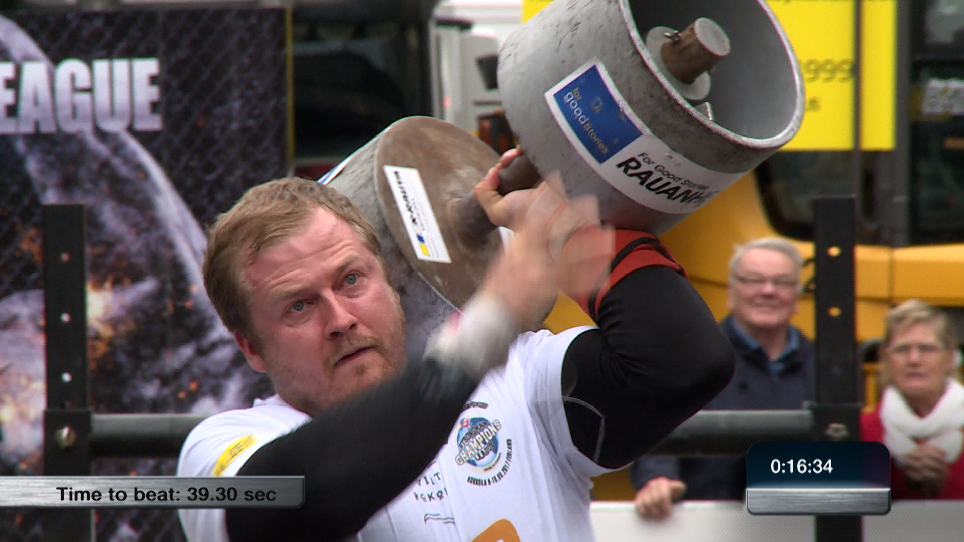 Strongman Champions League