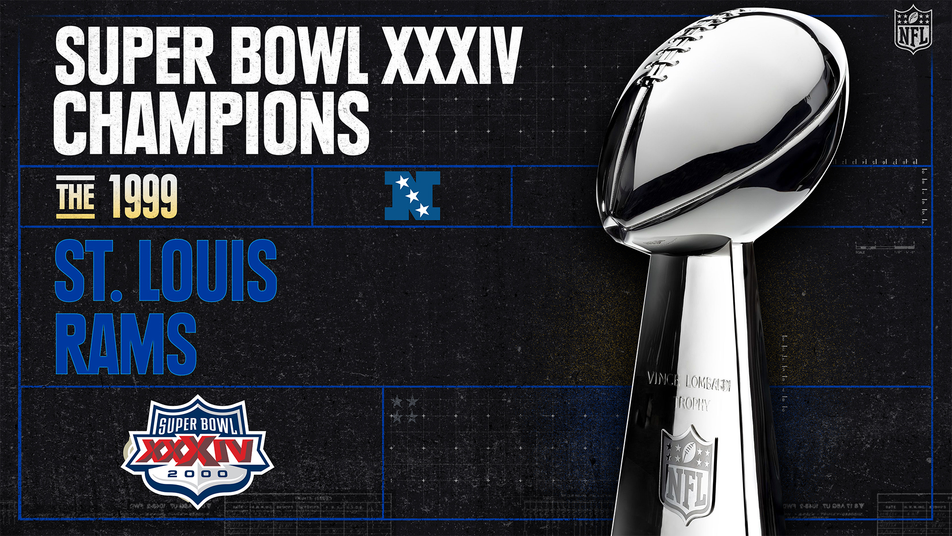 Super Bowl XXXIV Champions - The 1999 St. Louis Rams