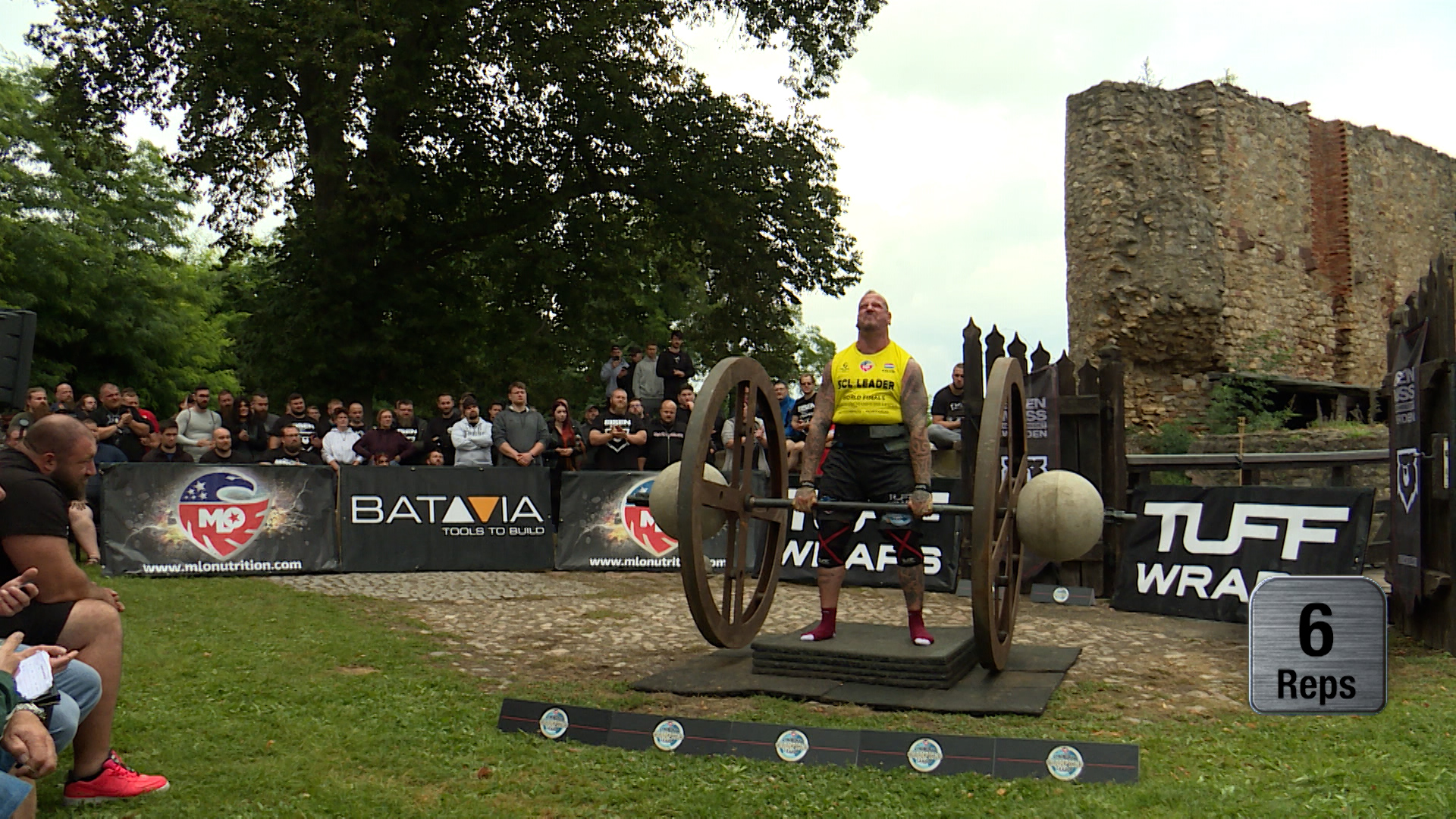 Strongman Champions League