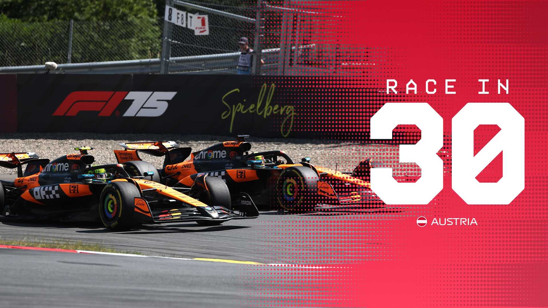 F1 Race in 30 - Austria 2025