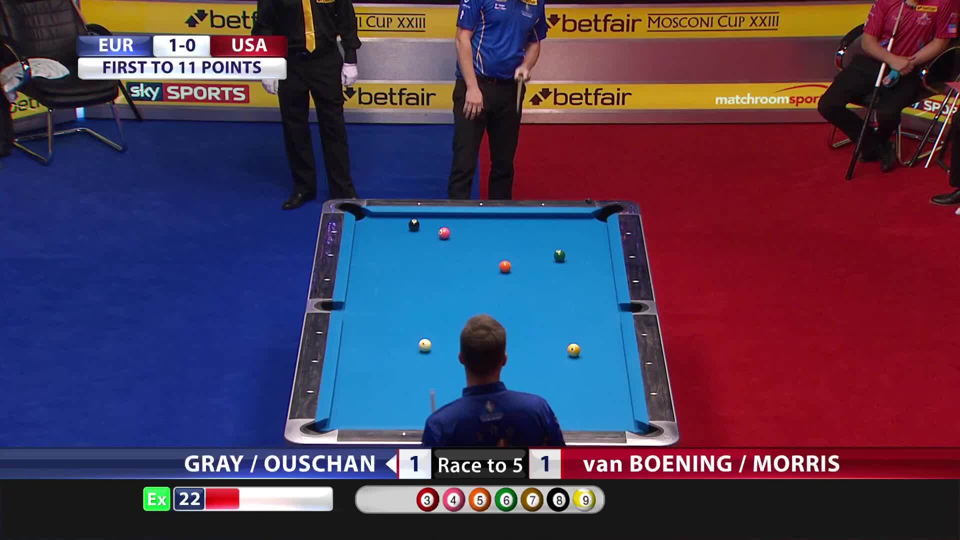 2016 Mosconi Cup Highlights