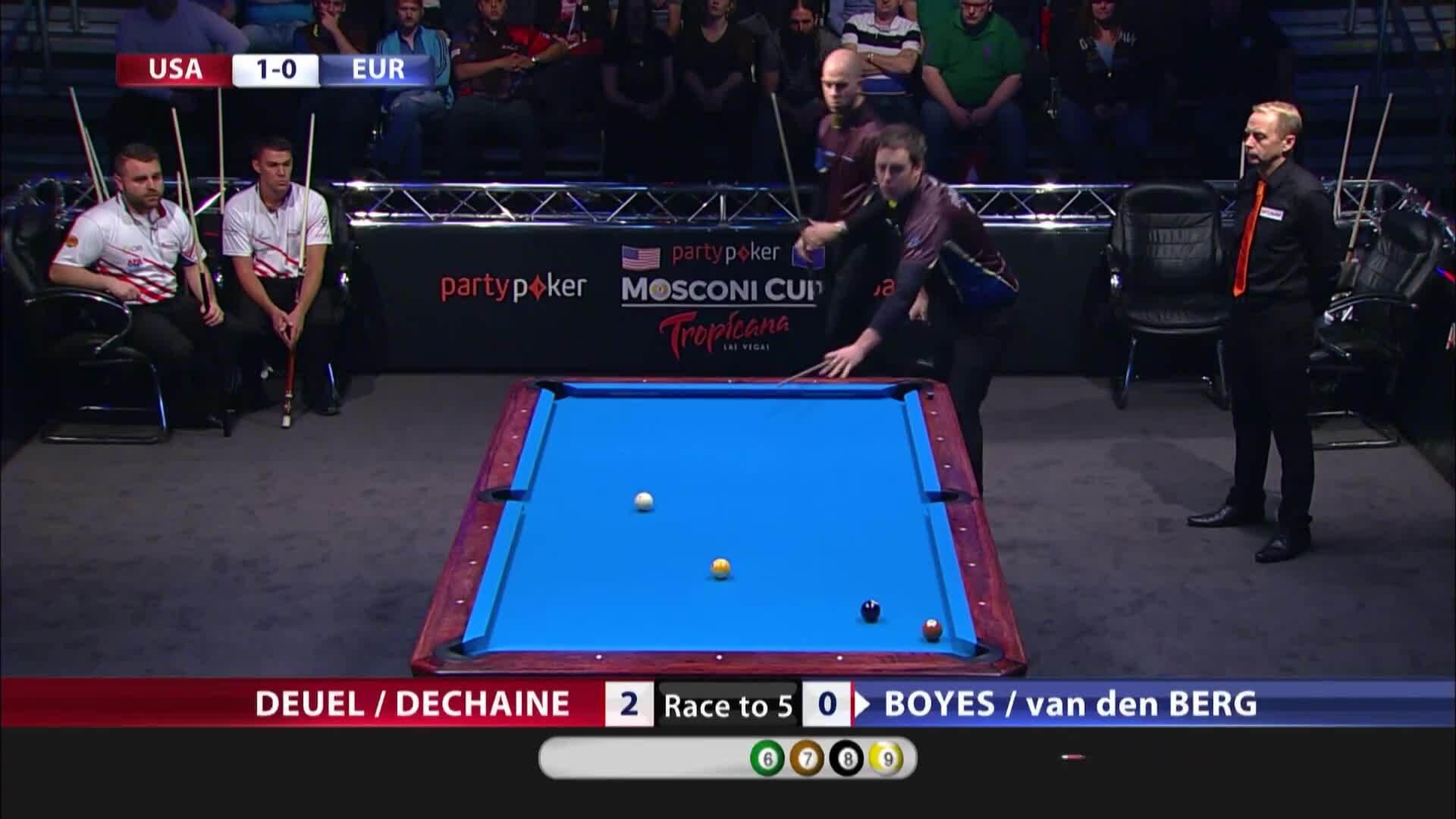 2015 Mosconi Cup Highlights