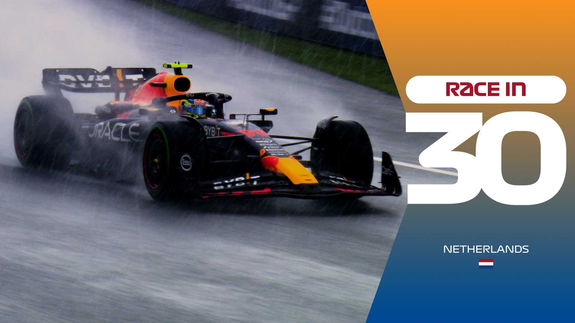 F1 Race in 30 - Netherlands 2023