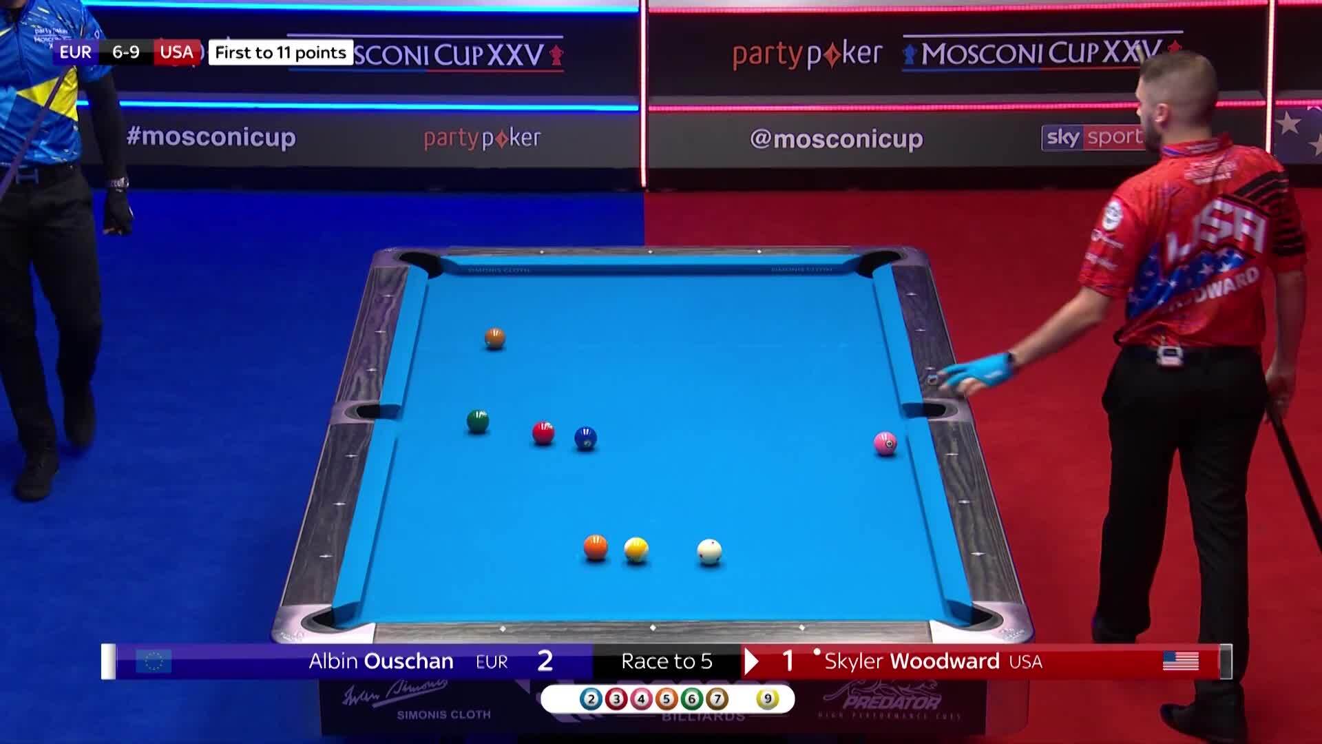 2018 Mosconi Cup