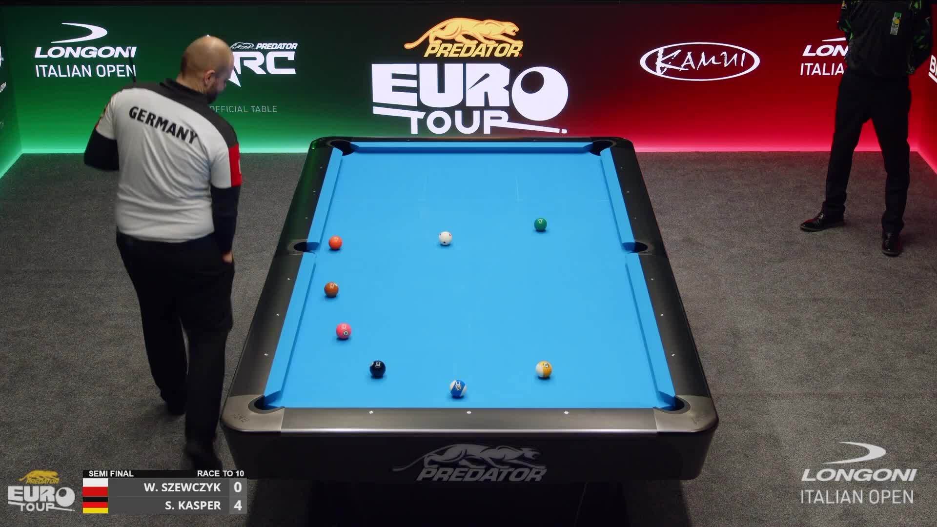 2025 Predator Euro Tour: Longoni Italian Open