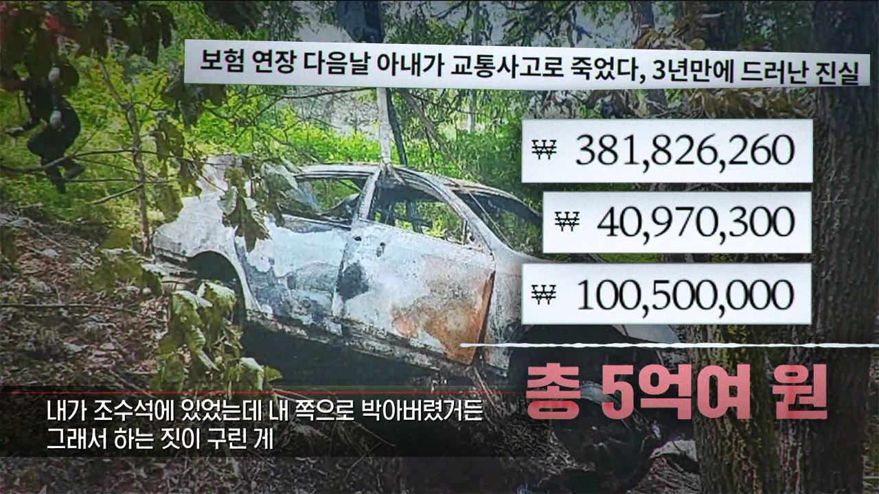 궁금한 이야기 Y 657회