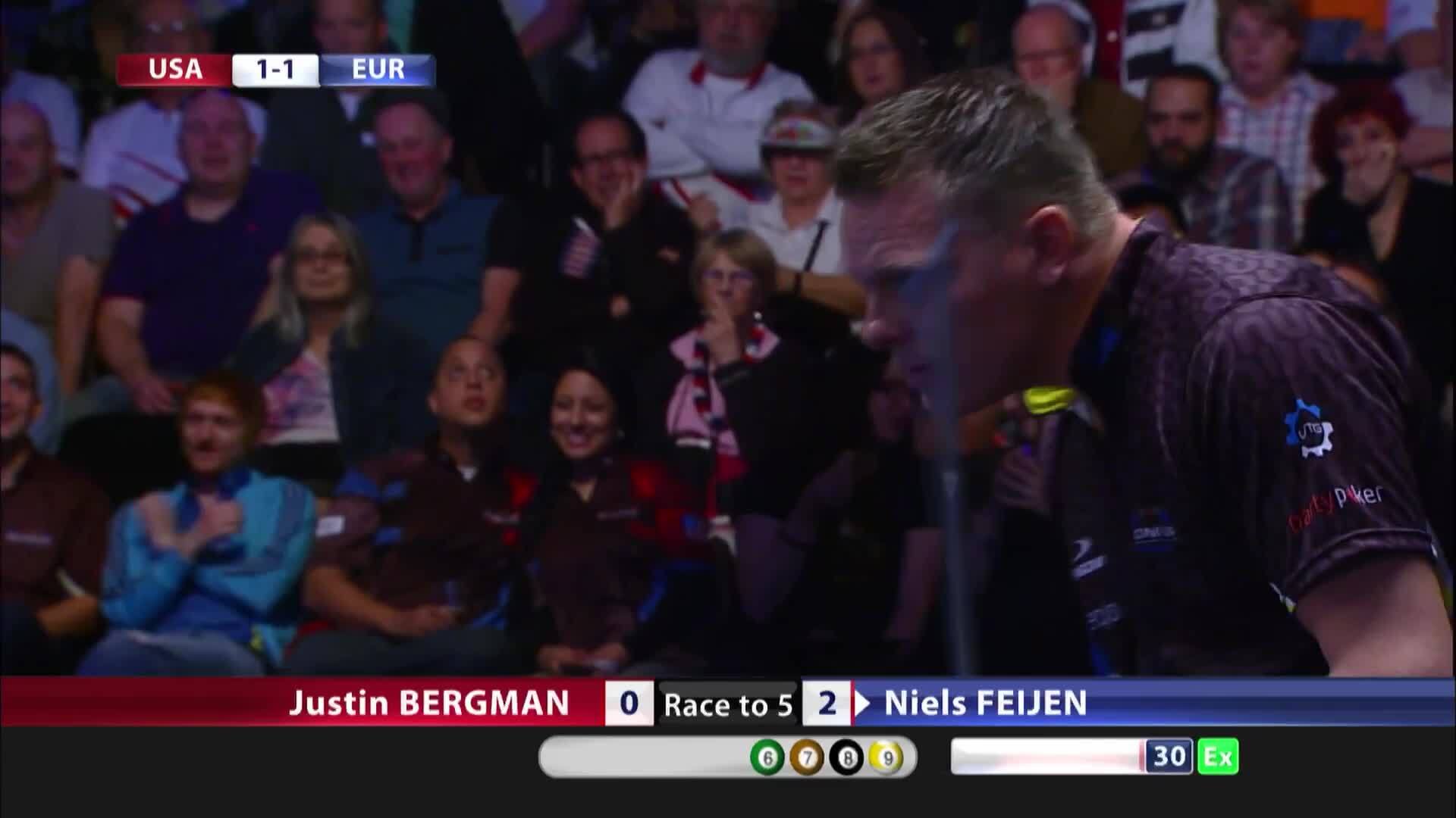 2015 Mosconi Cup Highlights