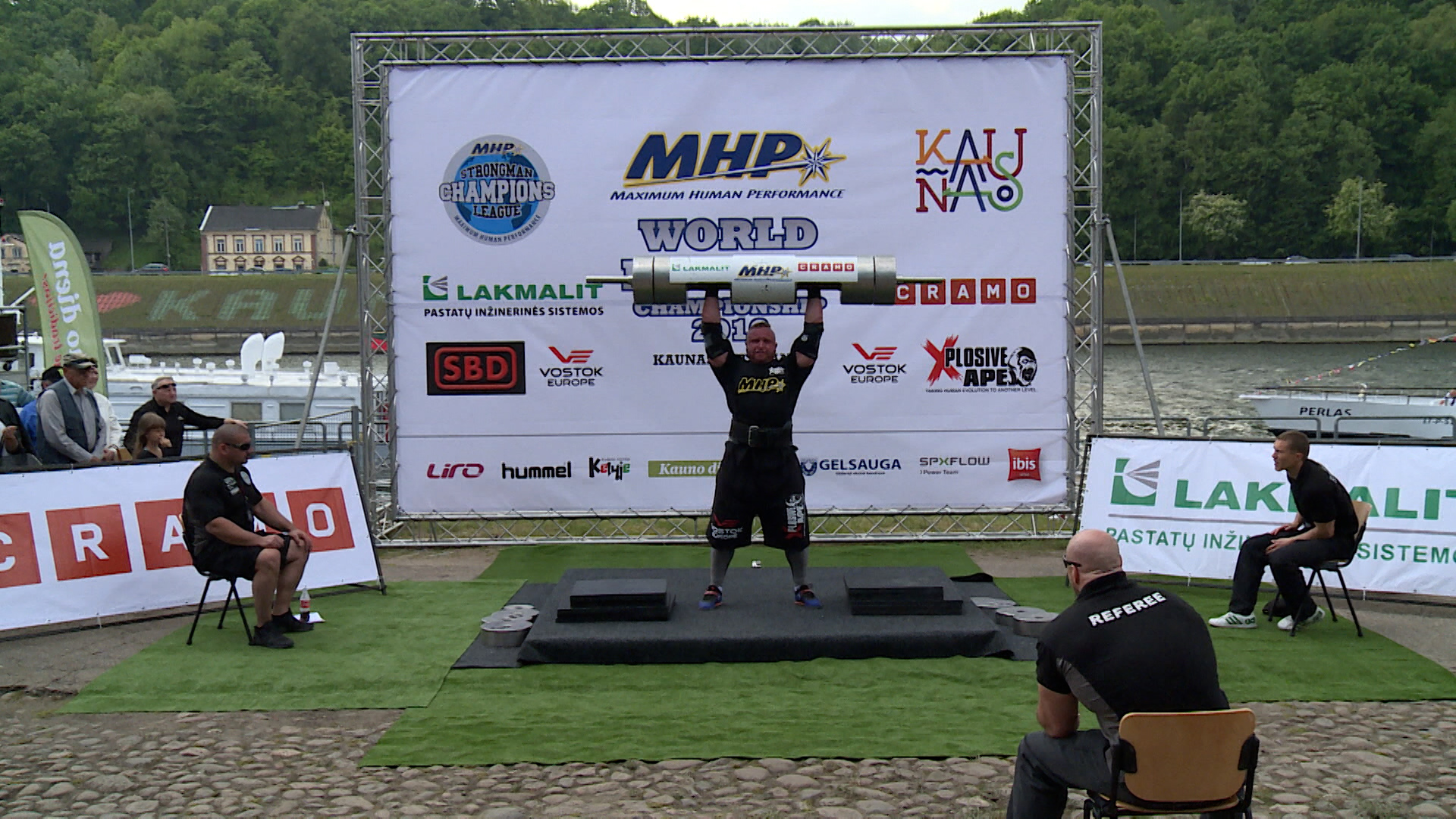 Strongman Champions League