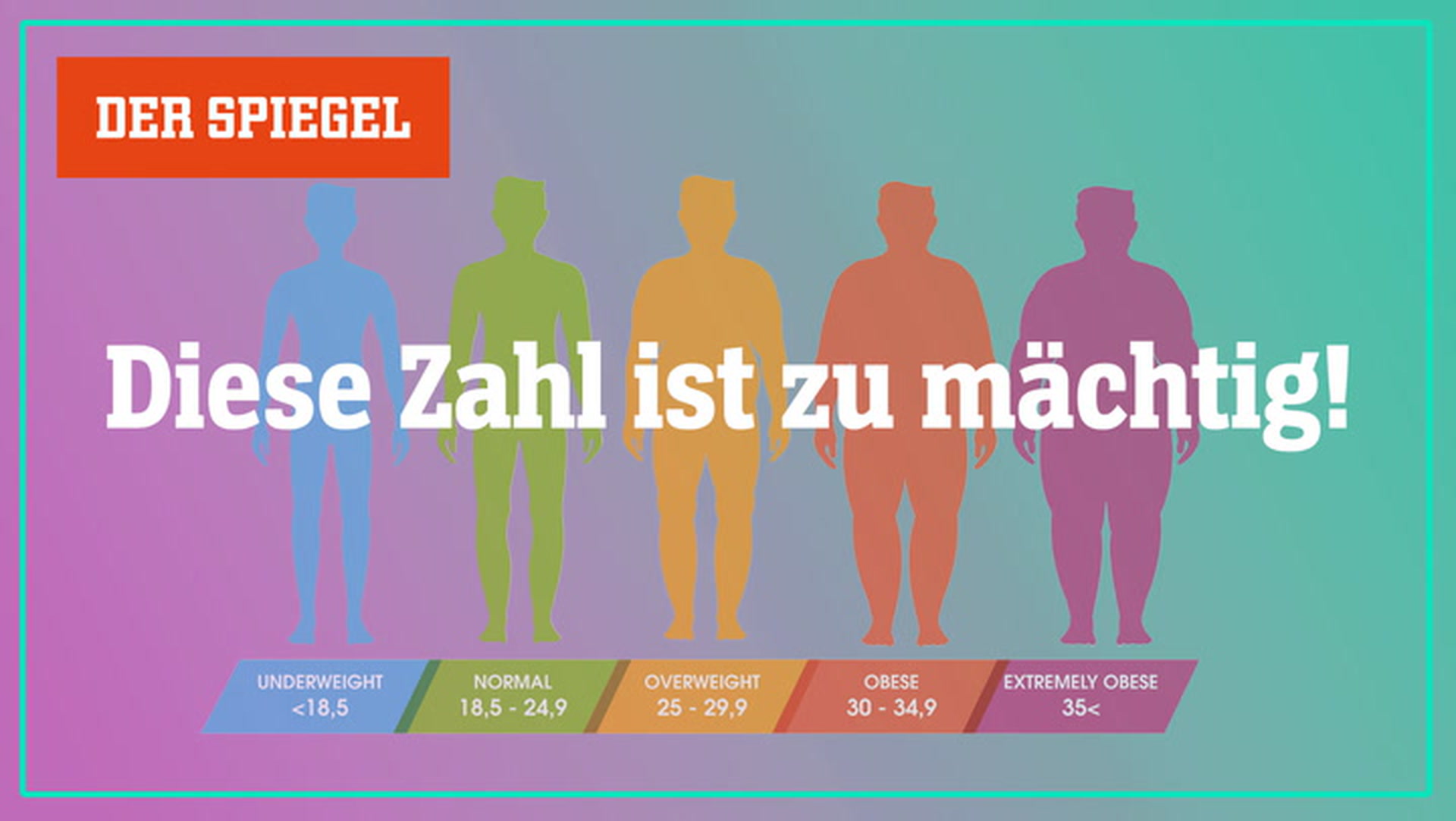 SPIEGEL Shortcut zum Body-Mass-Index: Diese Zahl ist zu mächtig