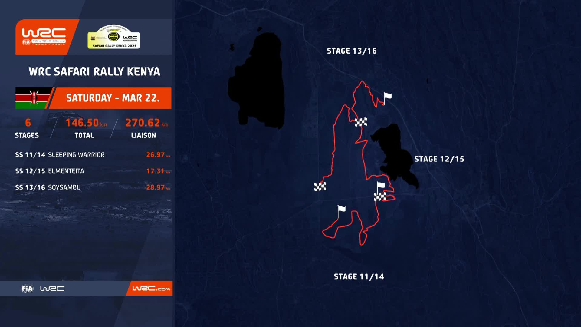 SS16 Full Stage Replay | Rally Kenya 2025