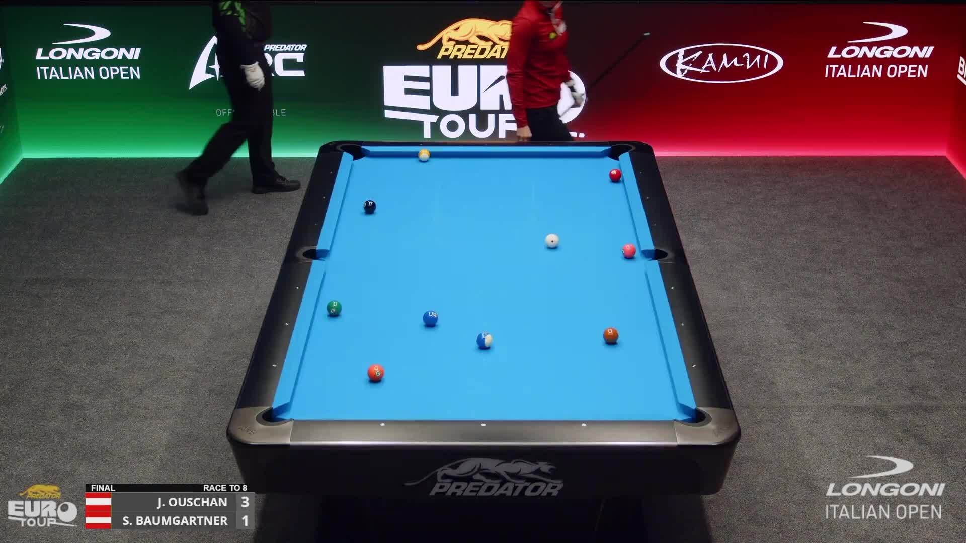 2025 Predator Euro Tour: Longoni Italian Open