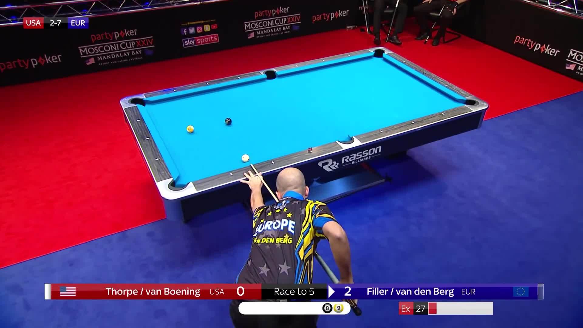 2017 Mosconi Cup Highlights
