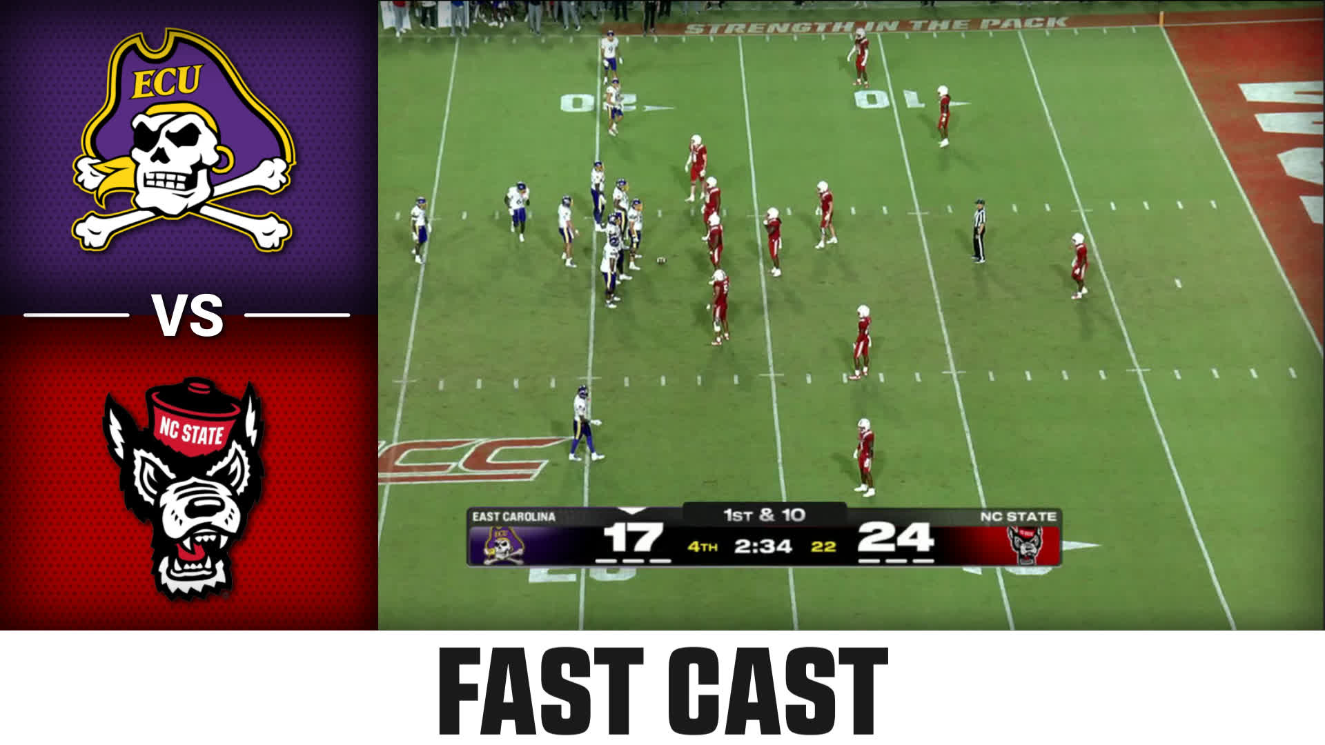 East Carolina vs. NC State 2025 Week 1 Fast Cast