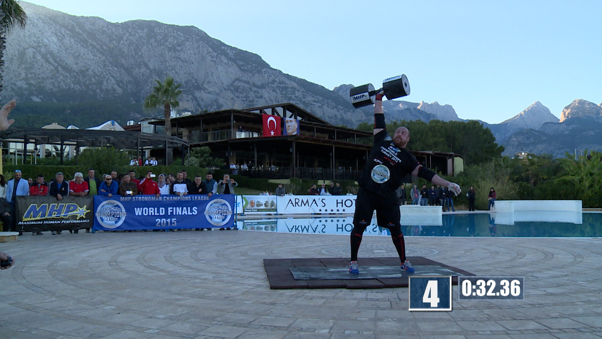 Strongman Champions League