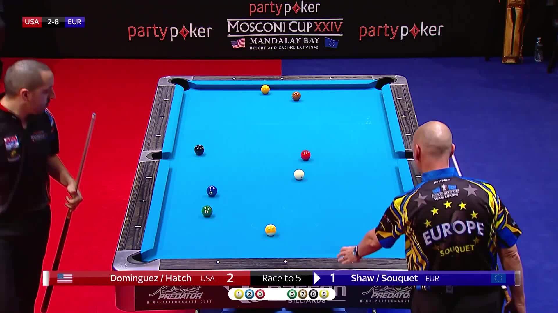 2017 Mosconi Cup Highlights