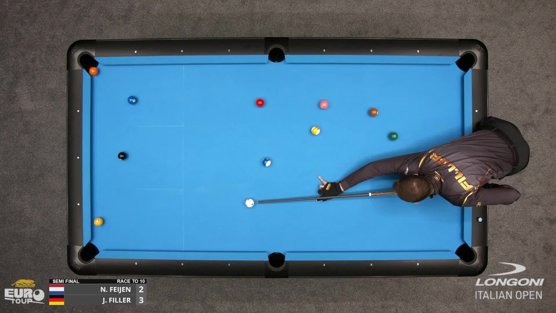 2025 Predator Euro Tour: Longoni Italian Open