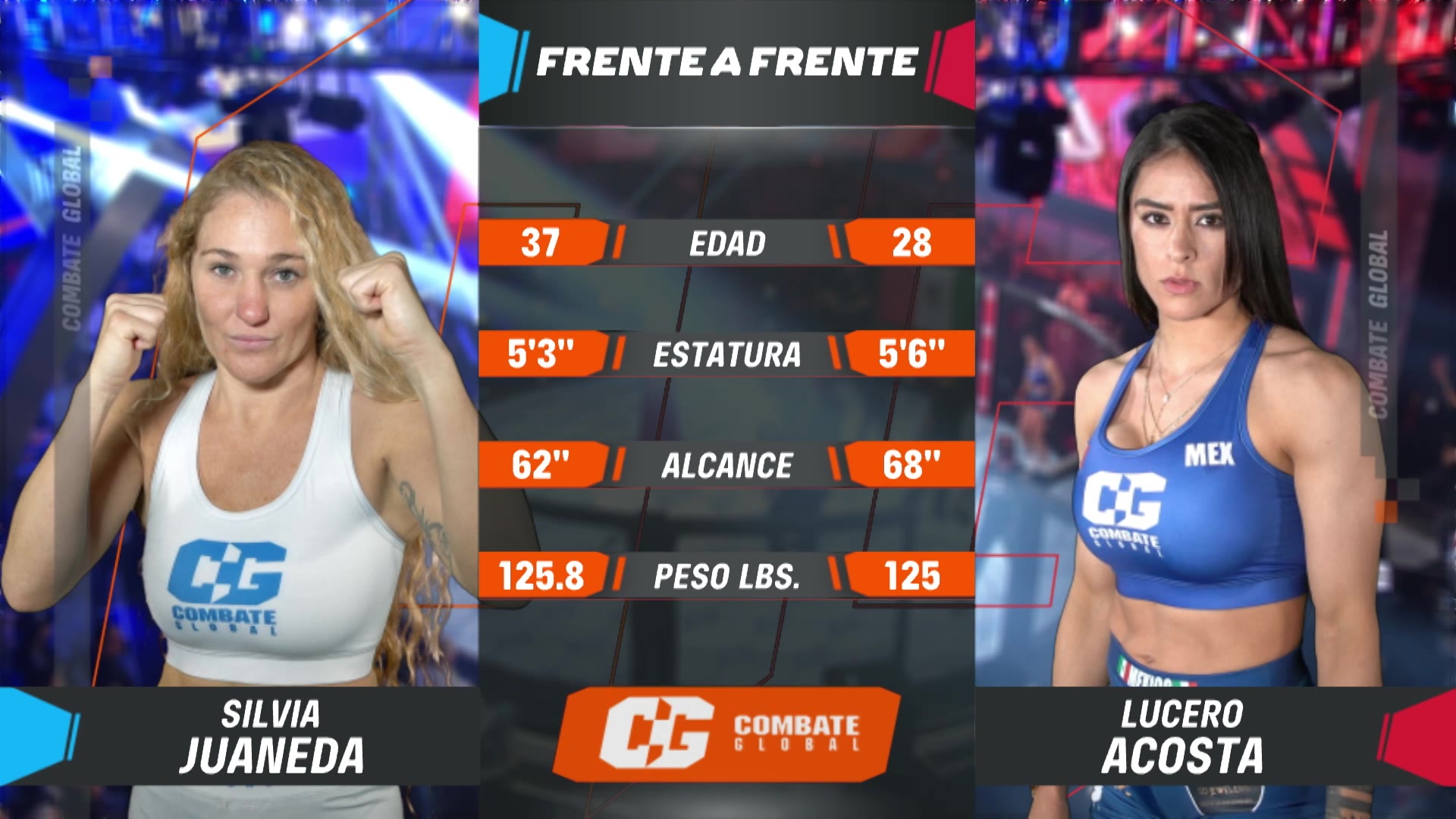 Combate Global 2023: Juaneda vs Acosta