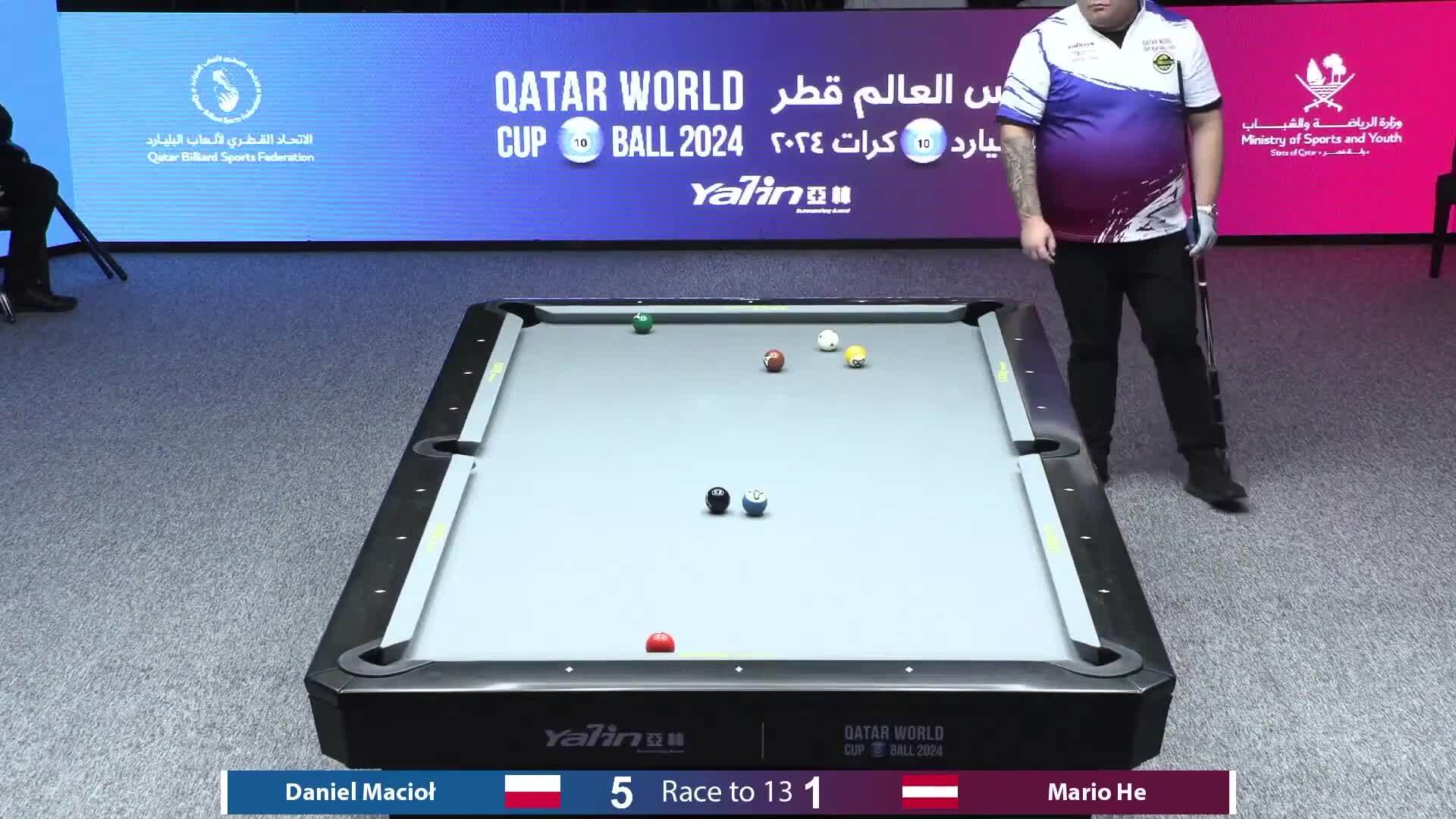 2024 Qatar World Cup 10-Ball Championship