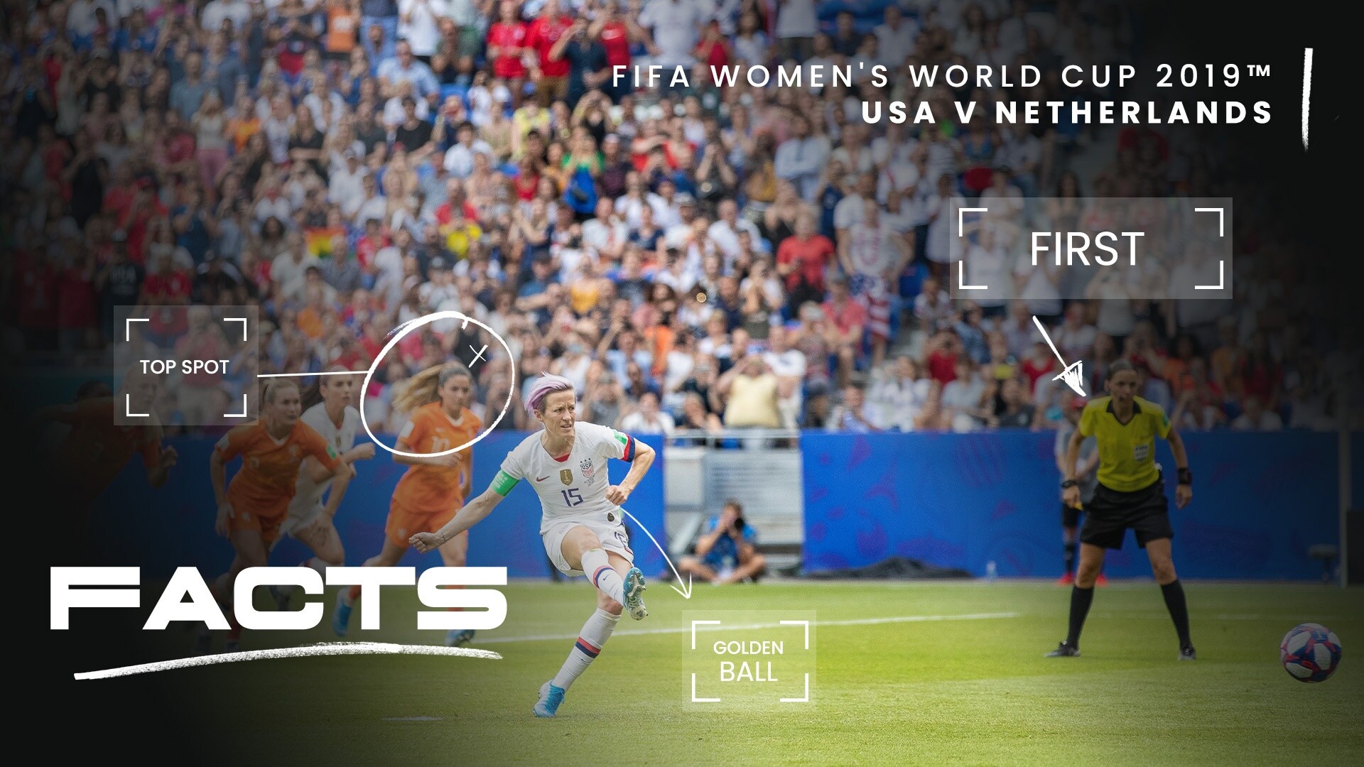 FACTS: USA vs. Niederlande | Frankreich 2019