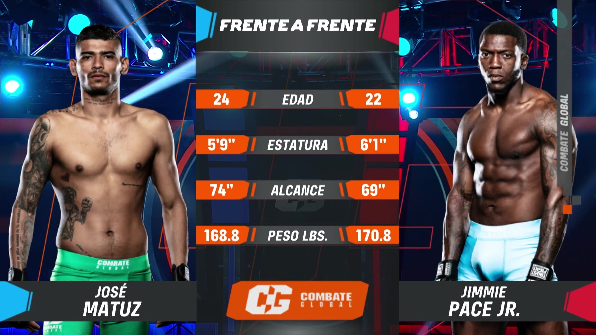 Combate Global 2023