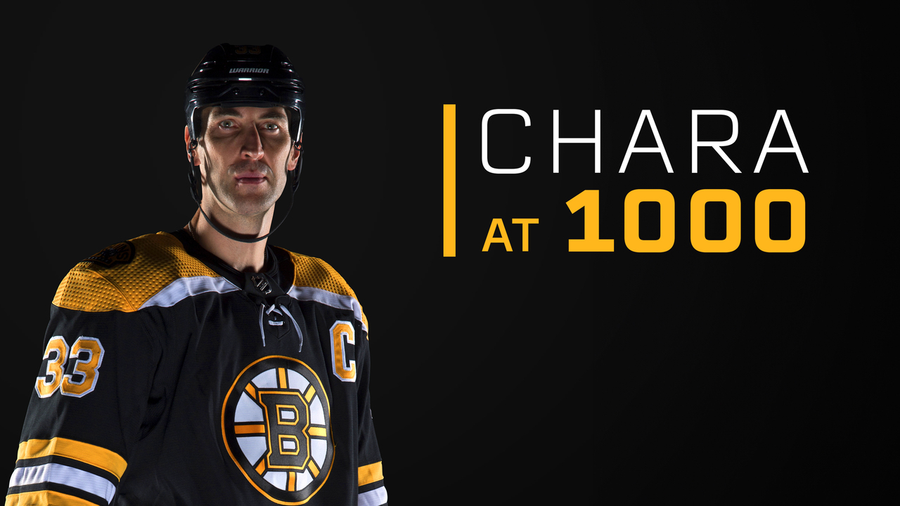 Chara at 1000
