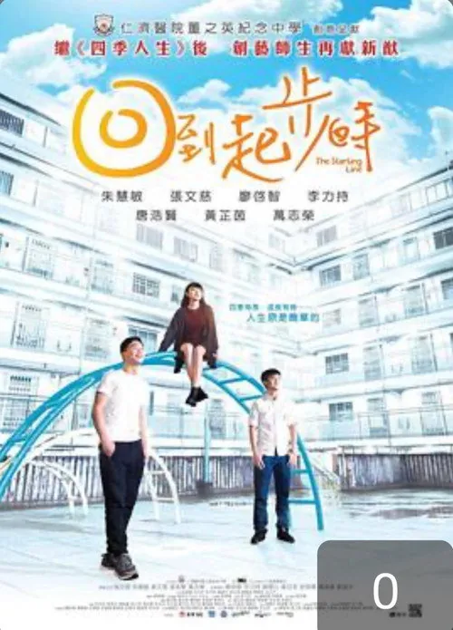 回到起步時
