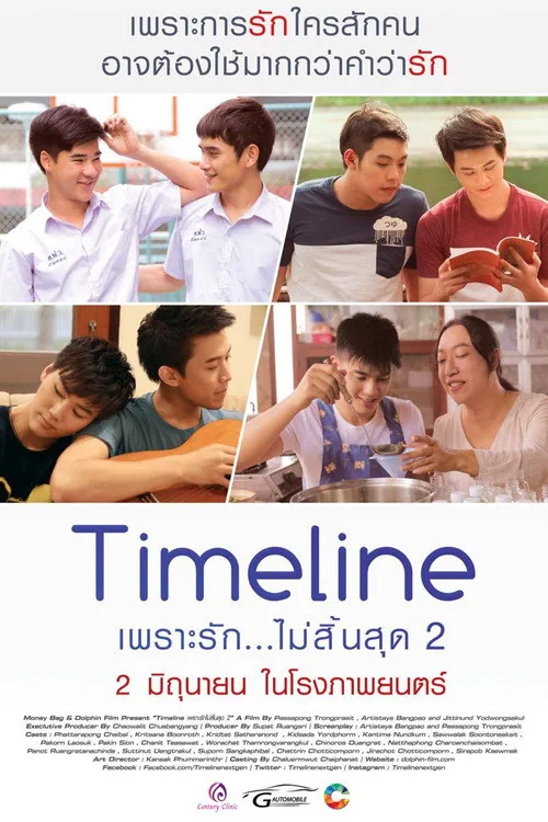 เพราะรักไม่สิ้นสุด 2