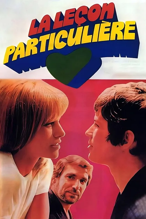 La Leçon particulière