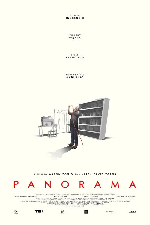 PANORAMA