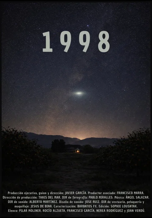 1998