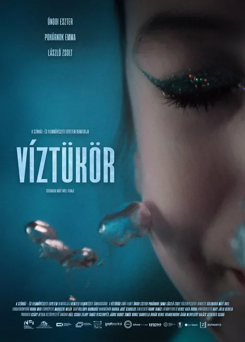 Víztükör