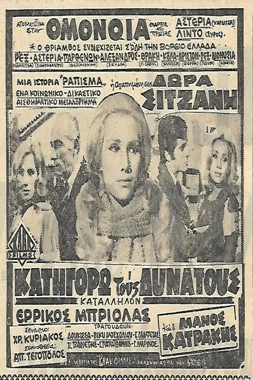 Κατηγορώ τους δυνατούς
