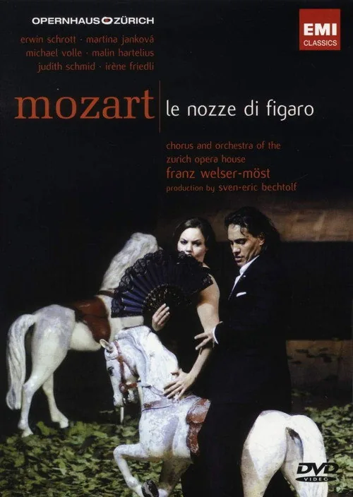 Mozart Le Nozze di Figaro