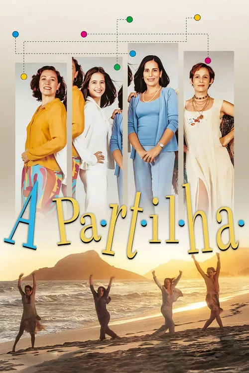 A Partilha