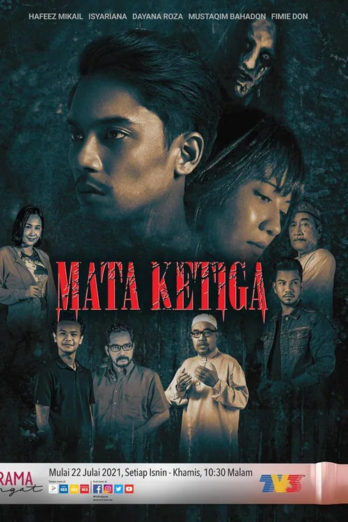 Mata Ketiga