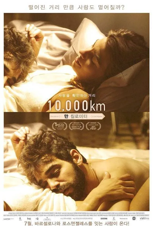 10.000 Km