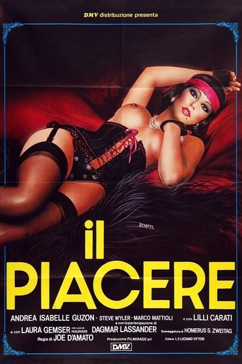 El despertar del placer