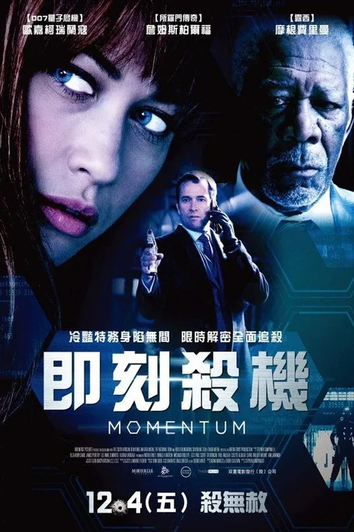Momentum